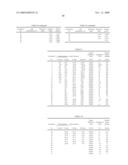 Polyurethanes, Articles and Coatings Prepared Therefrom and Methods of Making the Same diagram and image