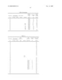 Polyurethanes, Articles and Coatings Prepared Therefrom and Methods of Making the Same diagram and image