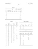 Polyurethanes, Articles and Coatings Prepared Therefrom and Methods of Making the Same diagram and image