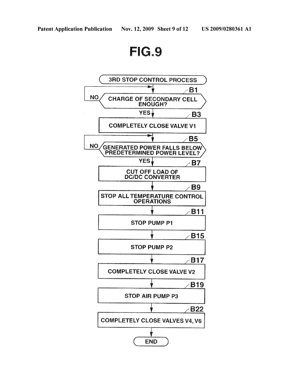 POWER SUPPLY SYSTEM AND METHOD OF CONTROLLING THE SAME - diagram, schematic, and image 10