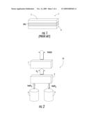 METHOD FOR MANUFACTURING A MICROREACTOR WITH INCREASED EFFICIENCY FOR SUPPLYING A SYSTEM FOR THE PRODUCTION OF ENERGY FOR MICRO CELL PORTABLE APPLICATIONS diagram and image