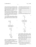 Antireflective coating composition diagram and image