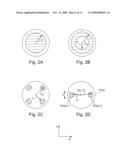 PROJECTION EXPOSURE METHODS AND SYSTEMS diagram and image