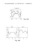 PROJECTION EXPOSURE METHODS AND SYSTEMS diagram and image