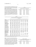 METHODS FOR RAPID IDENTIFICATION OF PATHOGENS IN HUMANS AND ANIMALS diagram and image