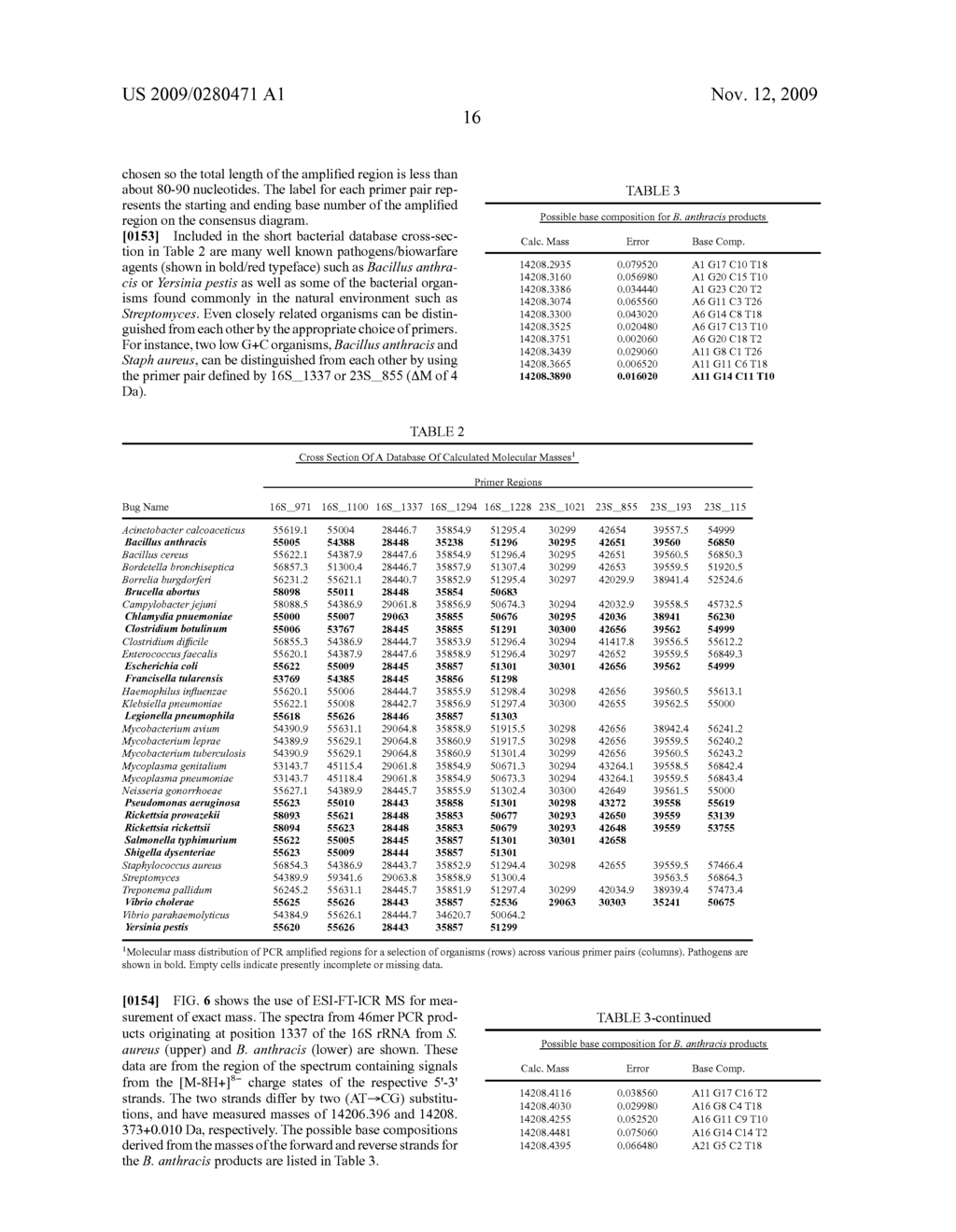 METHODS FOR RAPID IDENTIFICATION OF PATHOGENS IN HUMANS AND ANIMALS - diagram, schematic, and image 55