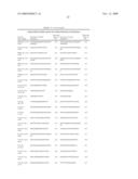 METHODS FOR RAPID IDENTIFICATION OF PATHOGENS IN HUMANS AND ANIMALS diagram and image