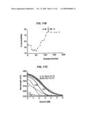 Devices from Prion-Like Proteins diagram and image