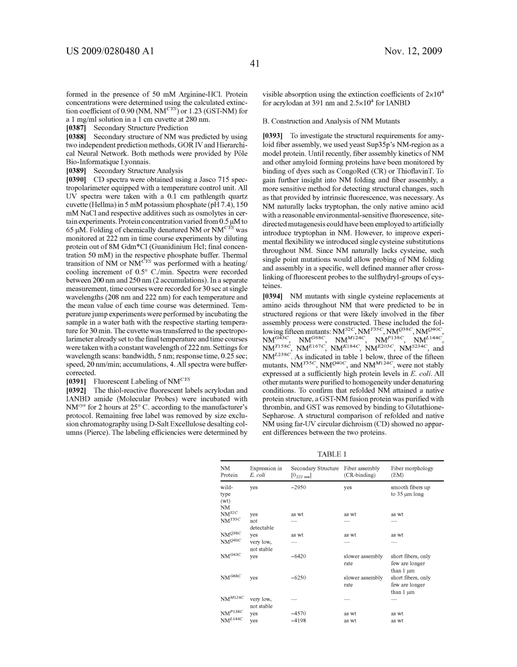 Devices from Prion-Like Proteins - diagram, schematic, and image 66