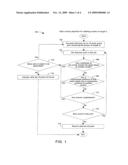 Enhanced Sequencing by Hybridization Using Pools of Probes diagram and image