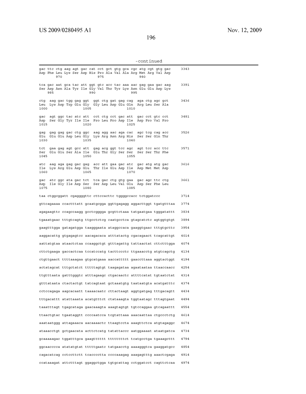 ACTIVATING MUTATIONS OF PLATELET DERIVED GROWTH FACTOR RECEPTOR ALPHA (PDGFRA) AS DIAGNOSTIC MARKERS AND THERAPEUTIC TARGETS - diagram, schematic, and image 204