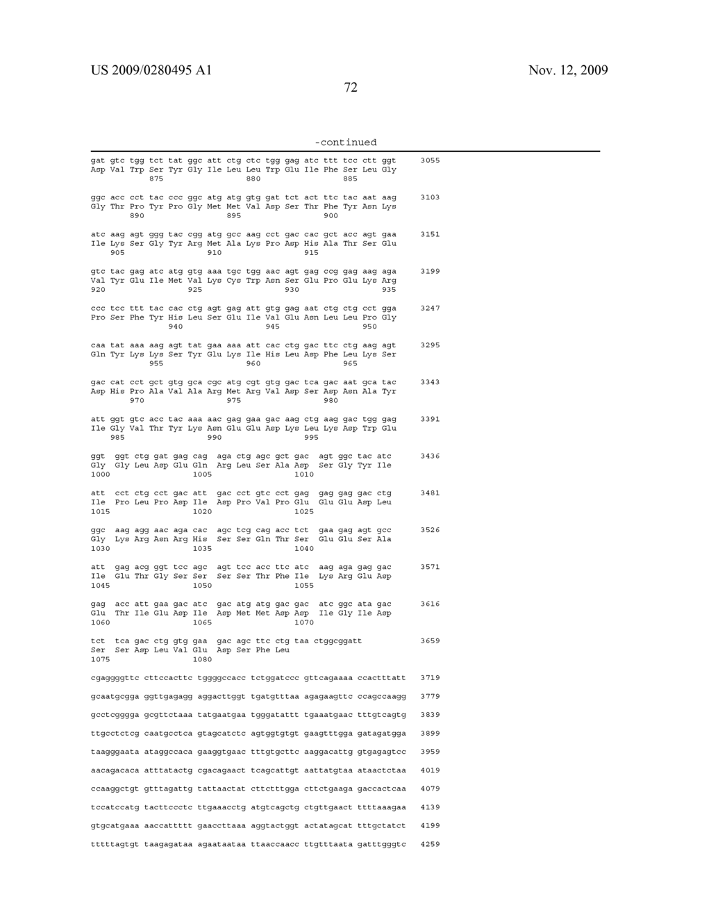 ACTIVATING MUTATIONS OF PLATELET DERIVED GROWTH FACTOR RECEPTOR ALPHA (PDGFRA) AS DIAGNOSTIC MARKERS AND THERAPEUTIC TARGETS - diagram, schematic, and image 80