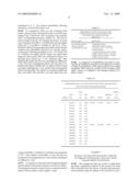 RAPID AND EFFICIENT CAPTURE OF DNA FROM SAMPLE WITHOUT USING CELL LYSING REAGENT diagram and image