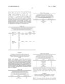 RAPID AND EFFICIENT CAPTURE OF DNA FROM SAMPLE WITHOUT USING CELL LYSING REAGENT diagram and image