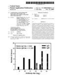 COMPOSITIONS AND METHODS FOR DETECTION, PREVENTION, AND TREATMENT OF ANTHRAX AND OTHER INFECTIOUS DISEASES diagram and image