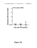 COMPOSITIONS AND METHODS FOR DETECTION, PREVENTION, AND TREATMENT OF ANTHRAX AND OTHER INFECTIOUS DISEASES diagram and image