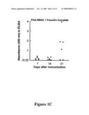 COMPOSITIONS AND METHODS FOR DETECTION, PREVENTION, AND TREATMENT OF ANTHRAX AND OTHER INFECTIOUS DISEASES diagram and image