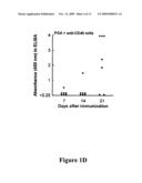 COMPOSITIONS AND METHODS FOR DETECTION, PREVENTION, AND TREATMENT OF ANTHRAX AND OTHER INFECTIOUS DISEASES diagram and image