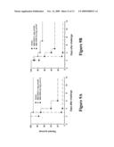 COMPOSITIONS AND METHODS FOR DETECTION, PREVENTION, AND TREATMENT OF ANTHRAX AND OTHER INFECTIOUS DISEASES diagram and image