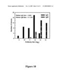 COMPOSITIONS AND METHODS FOR DETECTION, PREVENTION, AND TREATMENT OF ANTHRAX AND OTHER INFECTIOUS DISEASES diagram and image