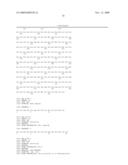 NOVEL COLLAGEN-LIKE PROTEIN CLAC, PRECURSOR THEREOF AND GENES ENCODING THE SAME diagram and image