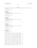 NOVEL COLLAGEN-LIKE PROTEIN CLAC, PRECURSOR THEREOF AND GENES ENCODING THE SAME diagram and image