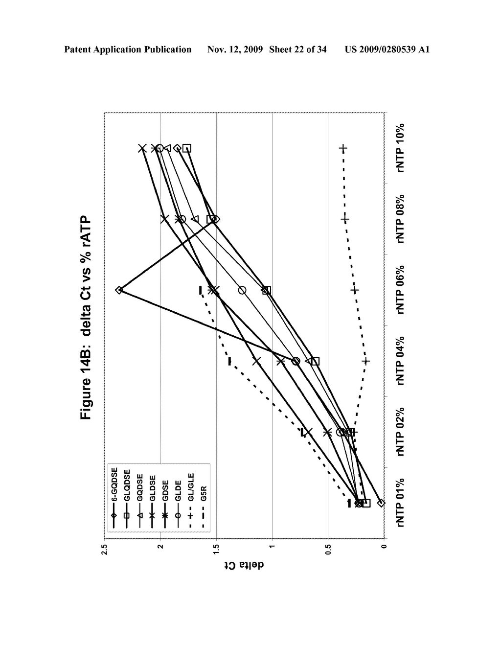 DNA POLYMERASES AND RELATED METHODS - diagram, schematic, and image 23