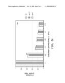 YEAST STRAIN FOR PRODUCTION OF FOUR CARBON ALCOHOLS diagram and image