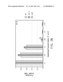 YEAST STRAIN FOR PRODUCTION OF FOUR CARBON ALCOHOLS diagram and image