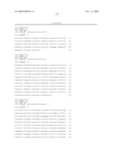 YEAST STRAIN FOR PRODUCTION OF FOUR CARBON ALCOHOLS diagram and image