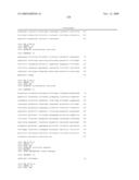 YEAST STRAIN FOR PRODUCTION OF FOUR CARBON ALCOHOLS diagram and image