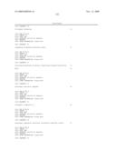 YEAST STRAIN FOR PRODUCTION OF FOUR CARBON ALCOHOLS diagram and image