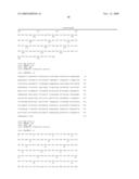 YEAST STRAIN FOR PRODUCTION OF FOUR CARBON ALCOHOLS diagram and image