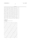 YEAST STRAIN FOR PRODUCTION OF FOUR CARBON ALCOHOLS diagram and image