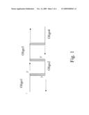 FUSION PROTEIN OF HIV REGULATORY/ACCESSORY PROTEINS diagram and image