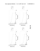 STABILIZED SIRNAS AS TRANSFECTION CONTROLS AND SILENCING REAGENTS diagram and image