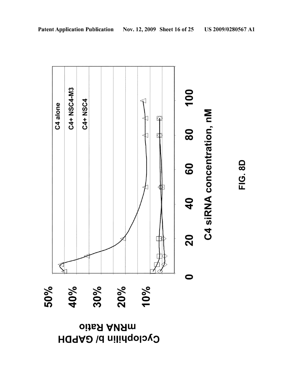 STABILIZED SIRNAS AS TRANSFECTION CONTROLS AND SILENCING REAGENTS - diagram, schematic, and image 17