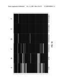 STABILIZED SIRNAS AS TRANSFECTION CONTROLS AND SILENCING REAGENTS diagram and image