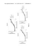 STABILIZED SIRNAS AS TRANSFECTION CONTROLS AND SILENCING REAGENTS diagram and image