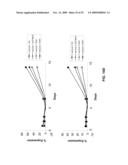 STABILIZED SIRNAS AS TRANSFECTION CONTROLS AND SILENCING REAGENTS diagram and image