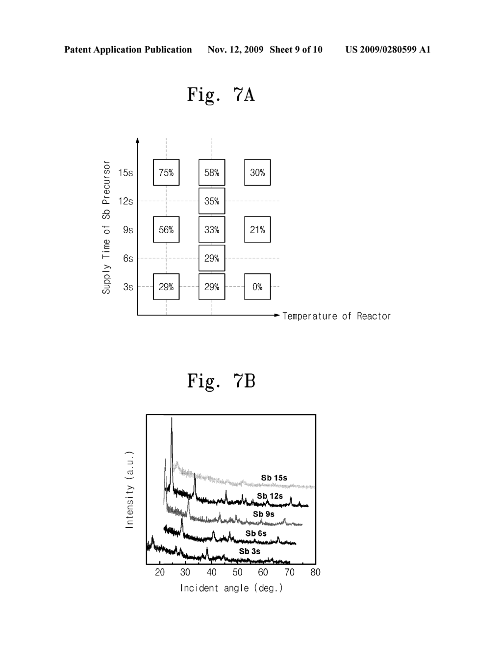 PHASE CHANGE MEMORY DEVICE AND METHOD OF FABRICATION - diagram, schematic, and image 10