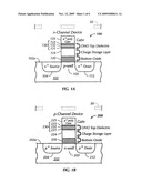 NON-VOLATILE MEMORY SEMICONDUCTOR DEVICE HAVING AN OXIDE-NITRIDE-OXIDE (ONO) TOP DIELECTRIC LAYER diagram and image