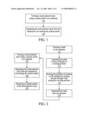 METHOD FOR SEPARATING SEMICONDUCTOR LAYER FROM SUBSTRATE diagram and image