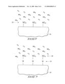 Atomic Layer Deposition Methods diagram and image