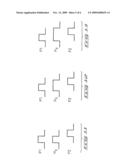 Atomic Layer Deposition Methods diagram and image