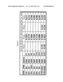 METHOD OF FORMING A SILICON NITRIDE LAYER ON A GATE OXIDE FILM OF A SEMICONDUCTOR DEVICE AND ANNEALING THE NITRIDE LAYER diagram and image