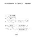 Process for Transmitting Phone Book Data from a Mobile Telephone to an External Device and an External Device diagram and image