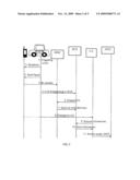 EMERGENCY CALL SYSTEM USING SPECIFIC MOBILE USER INFORMATION diagram and image