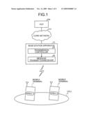 Base-Station Apparatus, Mobile Communication System, Wireless Communication Method, And Computer Program Product diagram and image