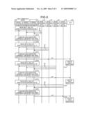 Base-Station Apparatus, Mobile Communication System, Wireless Communication Method, And Computer Program Product diagram and image